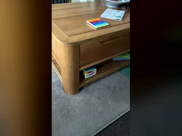Therealpietro77 June 29, 2026 Chaturbate stream image