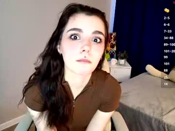 Elizabeth_Milller July 04, 2026 Chaturbate stream image
