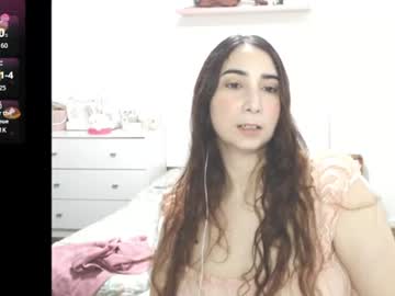 Yourhoneypiexx July 10, 2026 Chaturbate stream image